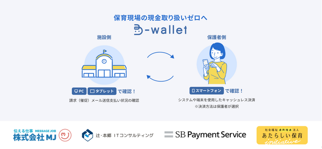 MJ、辻・本郷 ITC、SBペイメントサービス、あたらしい保育イニシアチブが連携し、保育業界のキャッシュレス化を推進