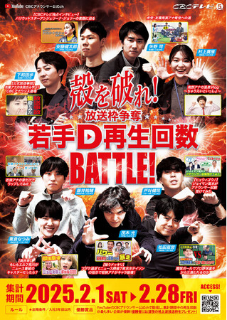 入社3年目までの新鋭ディレクターがしのぎを削る！『放送枠争奪！若手Ｄ再生回数バトル！』CBCアナウンサー公式YouTubeチャンネル「みてちょてれび」2月1日（土）午後8時から配信開始！
