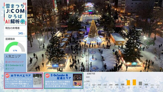 -J:COMチャンネル初のAI映像解析で新体験-　さっぽろ雪まつりの来場者をリアルタイム分析　お出かけカメラとドキュメンタリーを放送・配信