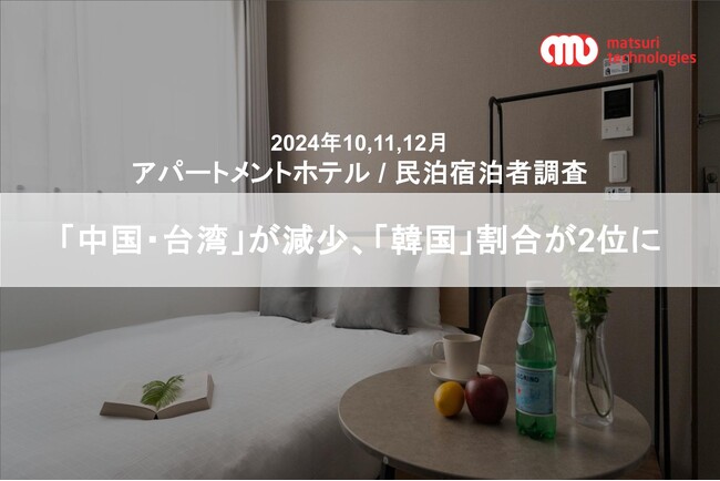 【2024年10~12月】インバウンド・アパートメントホテル(民泊)の傾向分析調査を実施 - 「中国・台湾」からの宿泊者が減少、「韓国」での利用が増加し、割合2位に