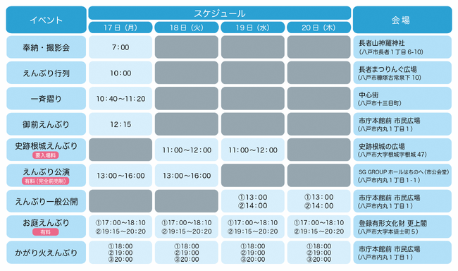 2025年2月3日八戸市豊作と春を呼び込む「八戸えんぶり」開幕　開催期間：令和７年２月17日(月)～20日(木)