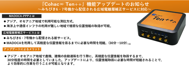 高精度測位補強サービスMADOCA-PPP対応GNSS受信機『Cohac∞Ten++』機能アップデートのお知らせ