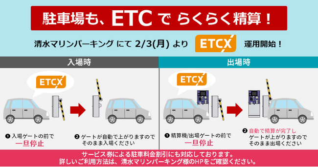 清水マリンパーキングにおける『ETCX』運用開始のお知らせ