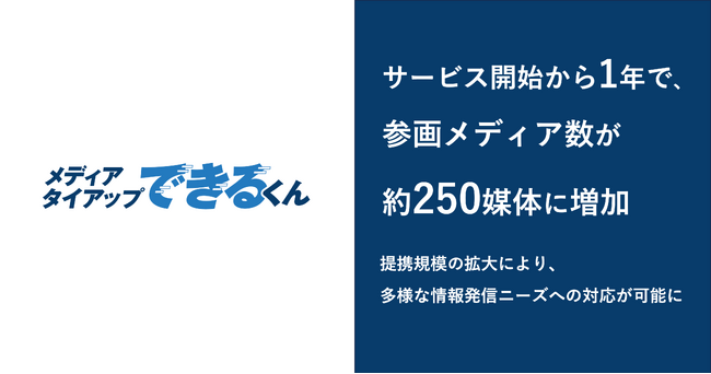 メディアタイアップできるくん、サービス開始から1年で参画メディア数が約250媒体に増加