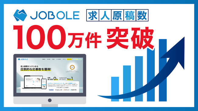 求人応募を増やす採用支援システム「ジョブオレ」公開求人原稿数が100万件、導入企業数1,500社を突破
