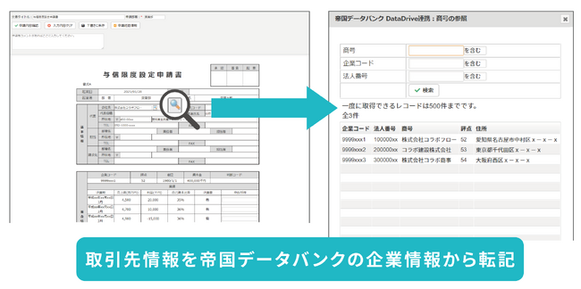 コラボスタイル、帝国データバンクの企業情報データ運用サービス「DataDrive」との連携オプション「コラボフロー for DataDrive」を提供開始