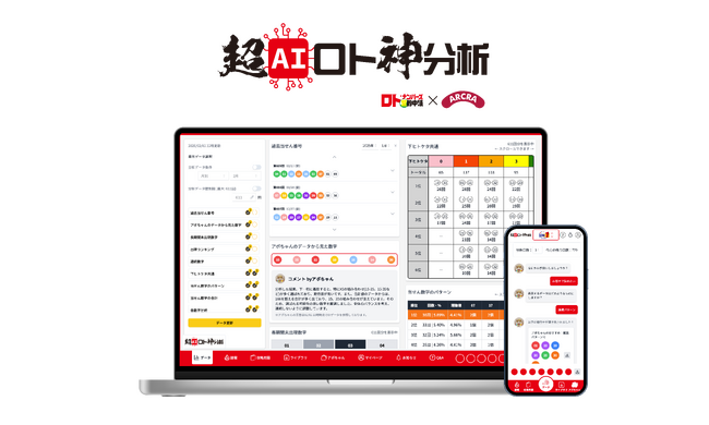 AI Chatbot アポちゃんを活用したロト分析サービス「超AIロト神分析」を開発 ー 株式会社イマジカインフォスと共同