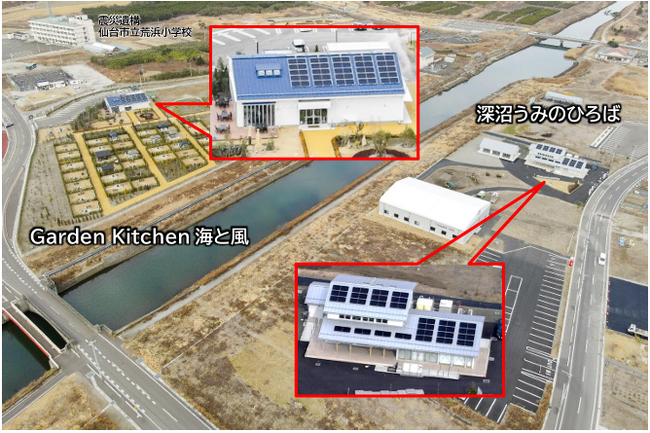 仙台市「脱炭素先行地域」の取組みを推進！東部沿岸エリアで太陽光発電が稼働を開始します