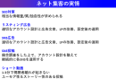ネット集客で成果を出すために必要なこと ネット集客で成果を出すために必要なこと