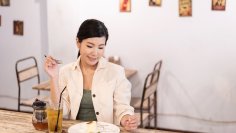 1人外食についての消費者調査