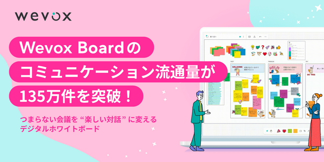 【Wevox】Wevox Boardのコミュニケーション流通量が135万件を突破！