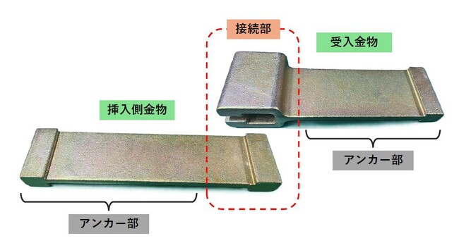 シールドトンネル用の新型継手「ハイタッチアンカー継手」を開発