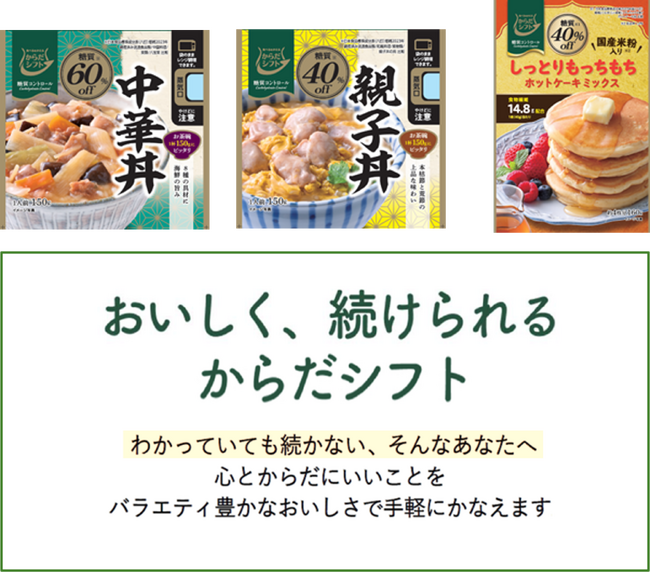 からだシフト「糖質コントロール」シリーズ（常温）から「丼もの」2品、「ホットケーキミックス」を大幅リニューアル！