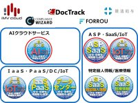 生成AI活用SaaSを初認定！クラウドサービス情報開示認定機関ASPICが、AI(1件)、IoT(1件)、SaaS(3件)のクラウドサービス計5件を新たに認定