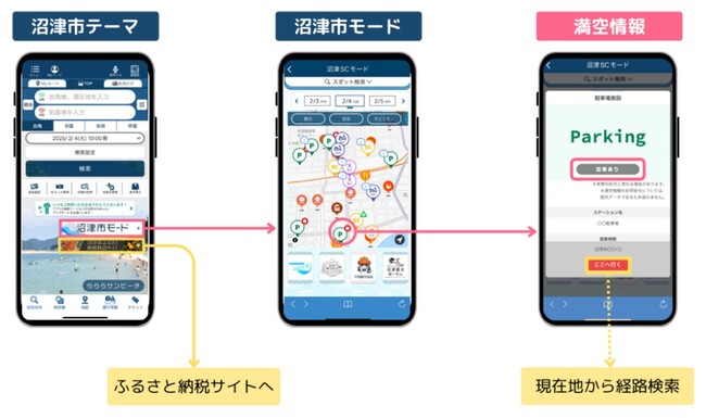 静岡県沼津市のスマートシティ実現に向けた交通DXと観光MaaSのサービス提供を開始