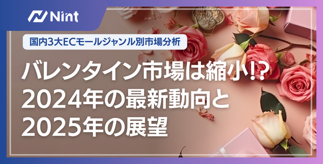 Nint調査:ECバレンタイン市場の売上減少-最新動向と今後の展望