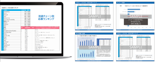 【赤城乳業株式会社様へのサービス導入インタビューを公開しました】『ガリガリ君』を支える赤城乳業様のWEBキャンペーンで進化するマーケティング戦略とは？