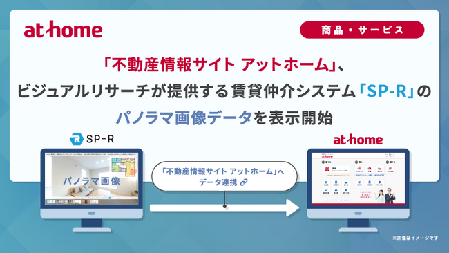 「不動産情報サイト アットホーム」、ビジュアルリサーチが提供する賃貸仲介システム「SP-R」のパノラマ画像データを表示開始