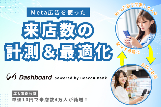 ダッシュボード、Meta広告での来店計測および来店最適化配信ソリューションを提供開始