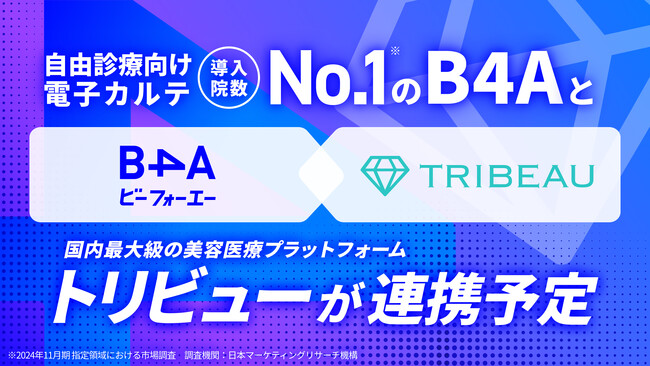 自由診療クリニック特化型のDXツール『B4A（ビーフォーエー）』が、国内最大級の美容医療プラットフォーム『トリビュー』と連携開始