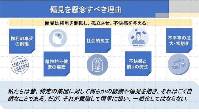 ウクライナ出身のアンナ・シャルホロドウスカー職員と考えるワークショップ開催　「世界をもっと幸せな場所に～偏見、差別、暴力をなくす一歩を」