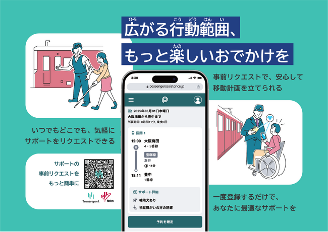 2025年春、阪急電鉄と共に事業者と乗客を繋ぐワンストップで介助（サポート）をリクエストできるWebアプリケーションを日本で提供開始
