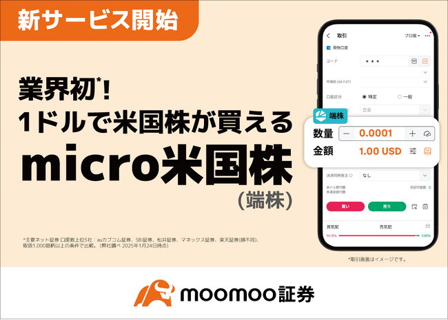 moomoo証券、業界初※の「micro米国株」(端株)取引サービスを開始！新NISA2年目の新チャレンジを応援！