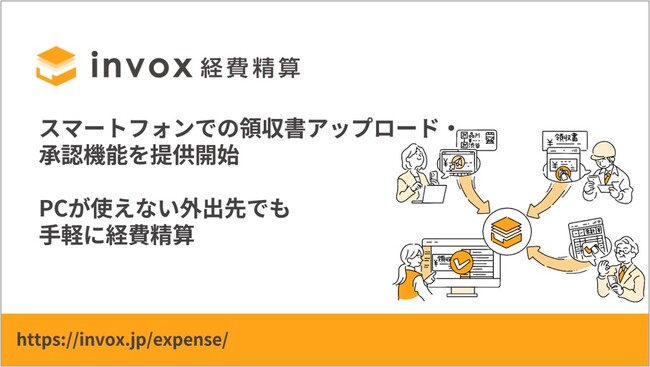 「invox経費精算」がスマートフォンでの領収書アップロード、承認に対応