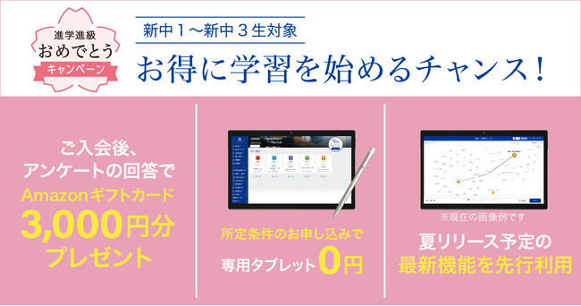 【Ｚ会の通信教育】期間限定！中学生向けコースご入会の方に、Amazonギフトカード3,000円分をプレゼント。