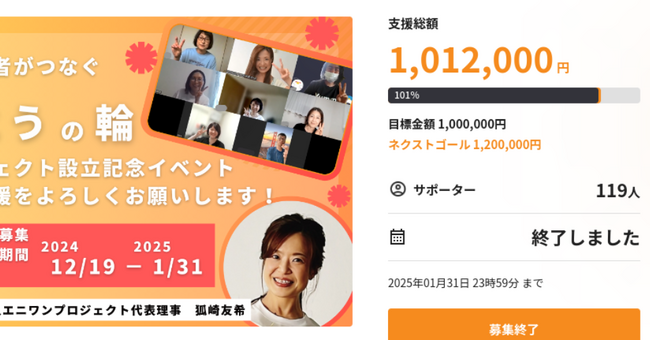 法人・個人【122】サポーター支援でクラウドファンディング101％達成！難病や障害を抱える患者と家族が「ありがとう」で繋がるイベント開催へ