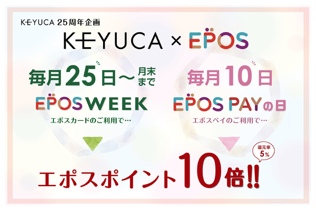 「KEYUCA」２５周年記念！「エポスカードポイント１０倍キャンペーン」開催！
