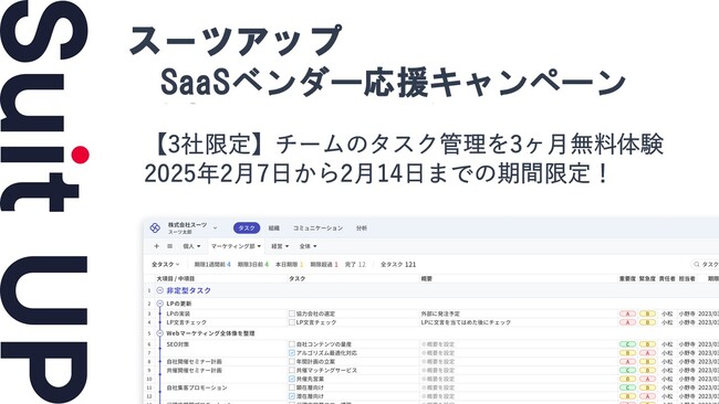 経営支援クラウド「Suit UP」（スーツアップ）、SaaSベンダー応援キャンペーン