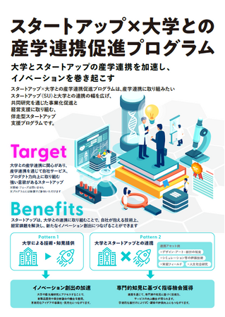 【募集開始】大学との産学連携に取り組みたいスタートアップを募集いたします！（連携促進プログラム）