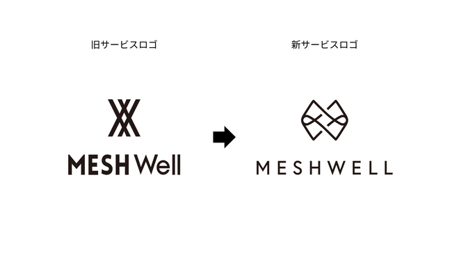 接客販売スキル人材マッチングサービス「MESHWELL」、サービス表記とサービスロゴを刷新