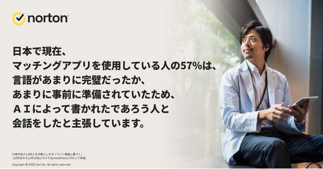ノートン|マッチングアプリの利用と被害実態調査 2025年版