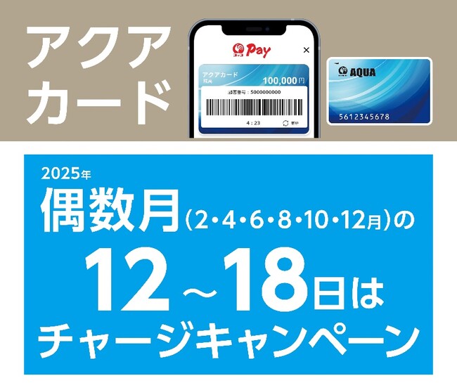チャージ（入金）するだけで、最大400円相当のポイントがもらえる！「アクアカードチャージキャンペーン」を偶数月に開催！