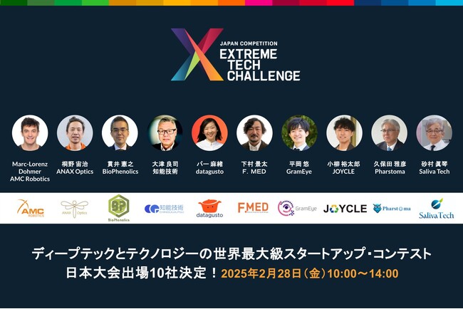 ディープテックとテクノロジーの世界的スタートアップ・コンテスト「Extreme Tech Challenge (XTC)」、日本大会に出場するスタートアップ企業10社が決定！
