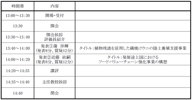 「AFJ日本農業経営大学校 イノベーター養成アカデミー」2月21日(金)、日本橋ホールにて「最終発表会」を開催