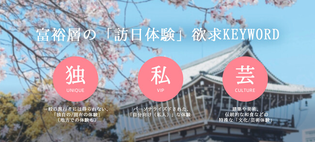“特別扱い”を求める中国富裕層「おもてなし」の再定義が課題
