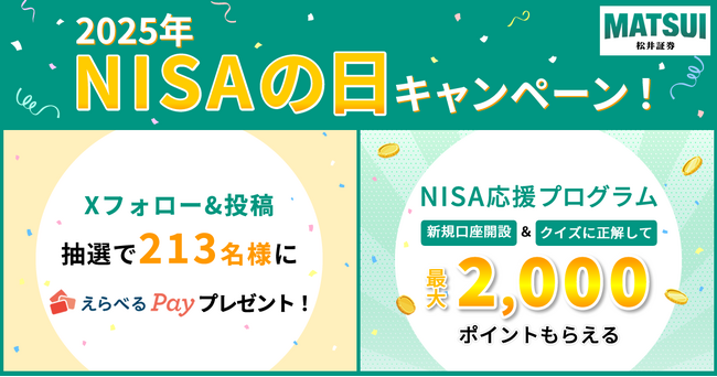 抽選で213名様に最大5万円分が当たる「NISAの日キャンペーン」を開催！最大2,000ポイント貰える「NISA応援プログラム」も実施中