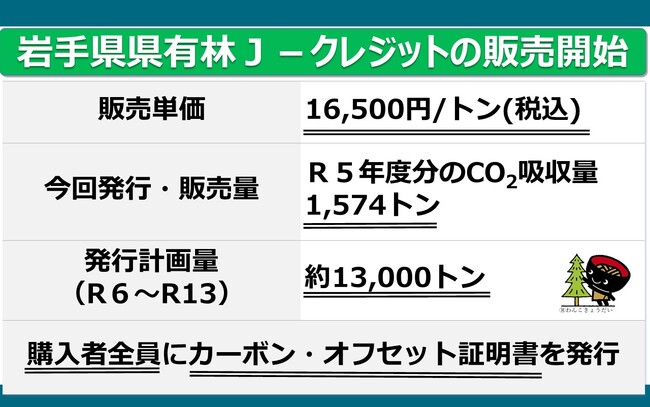 岩手県県有林Ｊ-クレジット販売開始