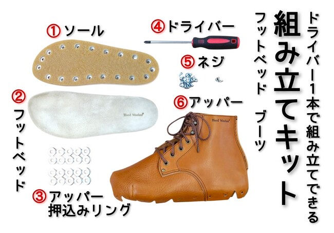 世界初！特許技術で分解・交換・変身できて『一生 履ける靴』！組み立てキット新発売！クロスサンダル用アッパーもれなくプレゼント！