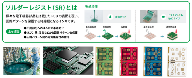 太陽ホールディングスが「ストリートファイターリーグ: Pro-JP 2024 グランドファイナル」応援Xキャンペーン第二弾を開催