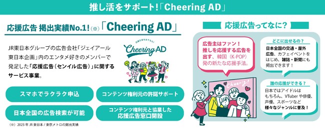 【エスパル仙台】“推し”の応援広告をエスパル仙台で導入