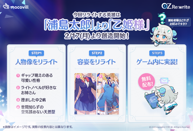 HYBE IM、遊べるアニメRPG「オズ リライト（OZ Re:write）」でプレイヤーとキャラクターを制作する「共同創造キャンペーン」を開始