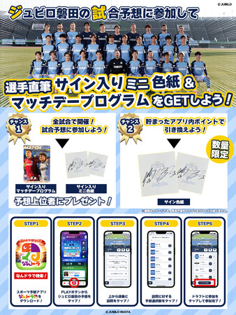 2025シーズンいよいよ開幕！ジュビロ磐田 試合展開・活躍選手予想をスポーツ予想アプリ「なんドラ」で今年も開催！