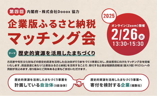 【2月26日（水）開催】 歴史的資源の活用による地域創生をテーマとした「第四回 企業版ふるさと納税マッチング会」を開催