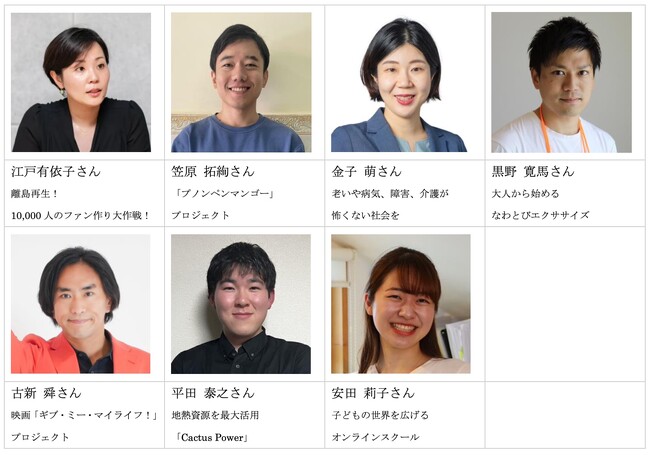 ソーシャルビジネスプランコンテスト『みんなの夢ＡＷＡＲＤ１５』２０２5年３月１3日（木）開催のご案内