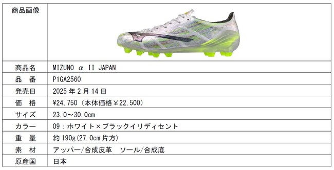 フットボールシューズ「MIZUNO α II」シリーズ発売