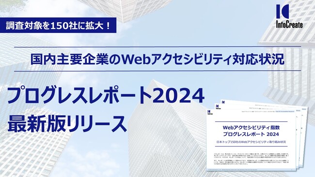 国内主要企業のWebアクセシビリティ対応状況を調査！対象企業数を150社に拡大した最新レポートを発表